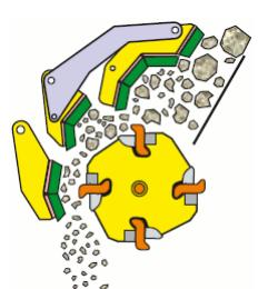 Concasoare aplicație rotativă, design, principiu de funcționare, tipuri de concasoare rotative, argumente pro și contra