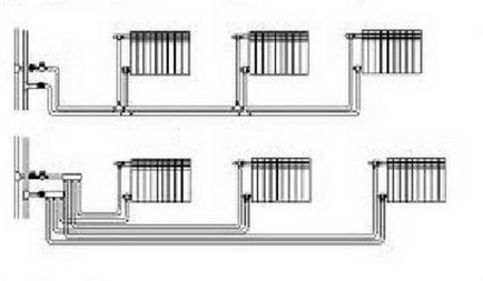Двотрубна система опалення - схеми і варіанти підключення