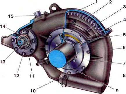 Trenul electric эт2м, эр2т, эт2, perechi de roți