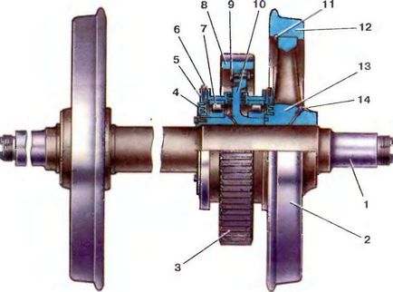 Trenul electric эт2м, эр2т, эт2, perechi de roți