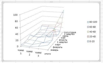 Excel 10