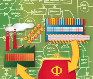 Factoring concept și caracteristici