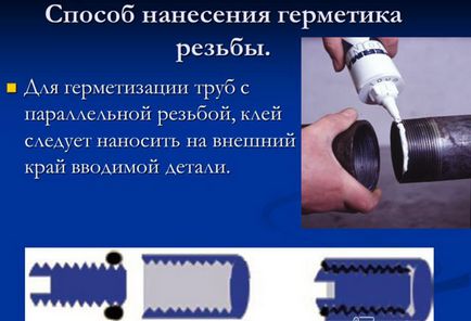 Герметик сантехнічний для труб водопостачання, для трубних з'єднань, для поліпропіленових