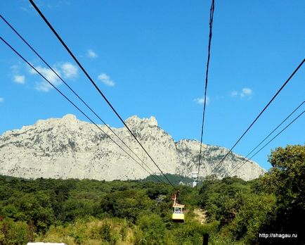 Гора ай-петрі в криму фото, як дістатися, відгук