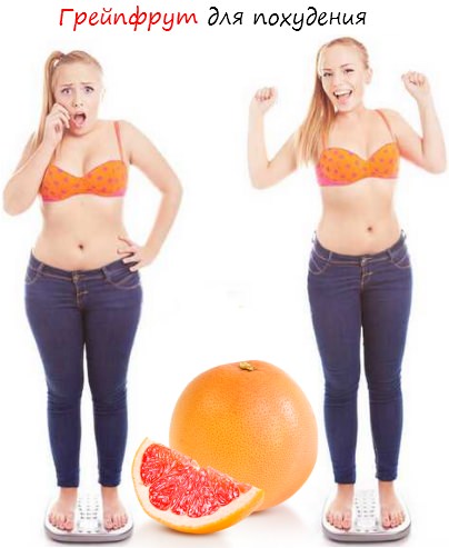 Grapefruit pentru pierderea în greutate