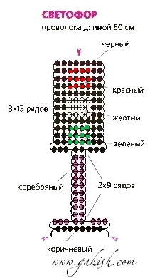Jucării din margele schema de beadwork semafor, un site cecen pentru copii și părinți