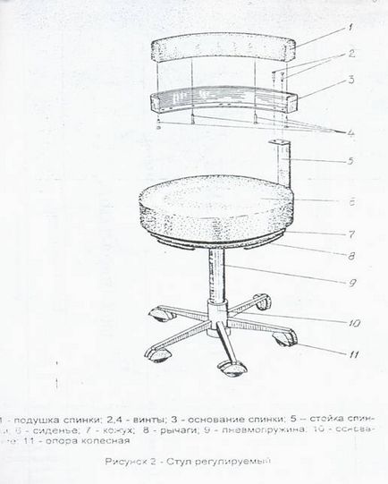 Instrucțiuni pentru o lecție practică