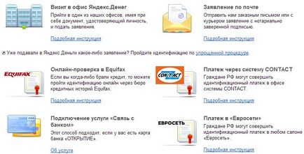 Utasítás valóságnak Yandex pénzt
