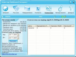 Internet 3g від «київстар» разом з usb-модемом zte mf 100 - огляд