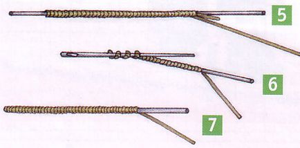 Arta de broderie tridimensională