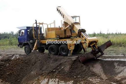 Використання екскаваторів з поворотним ковшем при будівництві пермакультурним проектів