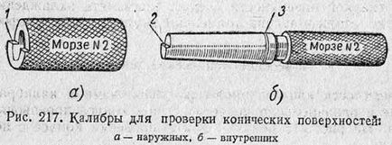 Вимірювання конічних поверхонь - студопедія