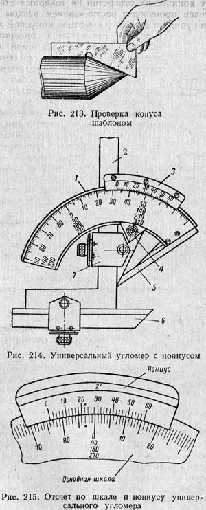 Masurarea suprafetelor conice - stadopedia