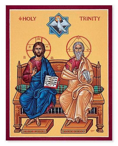 Ce icoană este Sfânta trinitate
