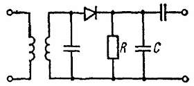 Cum funcționează electronica detectorului cu diodă liniară în întrebări și răspunsuri?