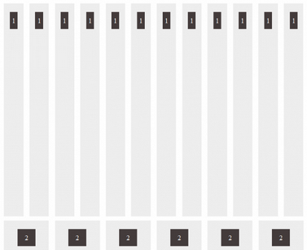 Як fluid grids використовуються в адаптивному дизайні, верстка сайту