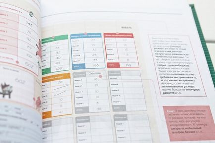 Hogyan ráhangolódni a munkát -, hogy meg kell csinálni a reggeli (szükséges) Hogyan ráhangolódni a munkát -, hogy meg kell csinálni a reggeli