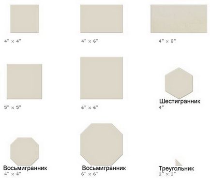 Care este semnificația dimensiunilor plăcilor ceramice pentru pereți sau pardoseală care sunt acestea