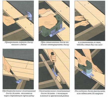 Hogyan feküdt egy fa padló betonalapra - az anyagválasztás és a telepítési utasításokat