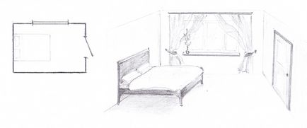 Hogyan kell elhelyezni az ágy a hálószobában tervező tippeket és alapjai feng shui