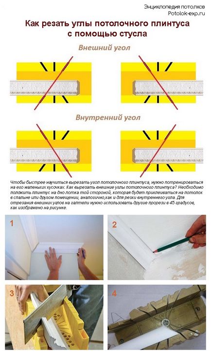 Cum să lipiți și cum să faceți un colț al tavanului plin cu propriile mâini fotografie și video de instruire