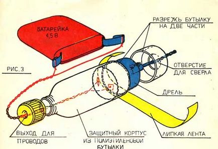 Як зробити дриль своїми руками