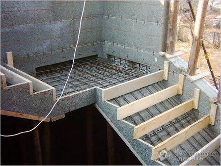 Як зробити опалубку для сходів - будівництво сходовій опалубки