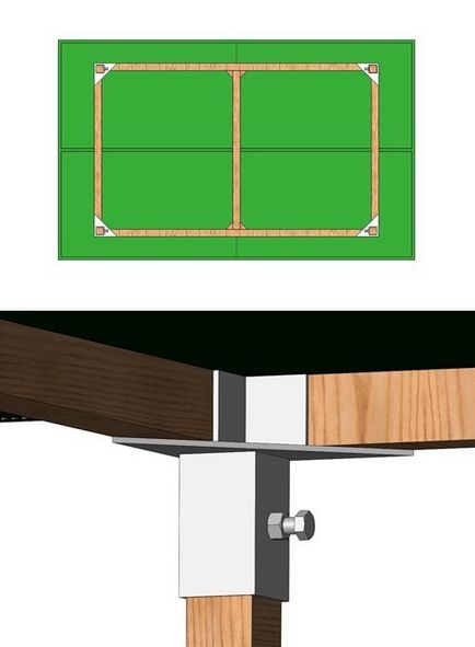 Як зробити тенісний стіл докладна інструкція від майстрів