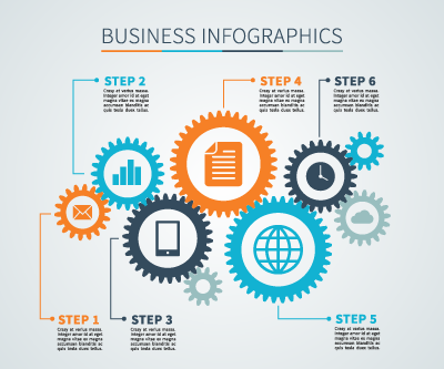 Cum se creează un infographic cu unelte folosind vectorscribe și Adobe Illustrator - rboom