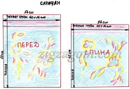 Як зшити народний сарафан з блузою