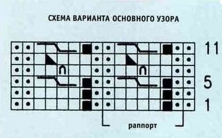 Як зв'язати спідницю спицями для дівчинки для початківців плісе-складки, ажурна, на бретелях, схеми,