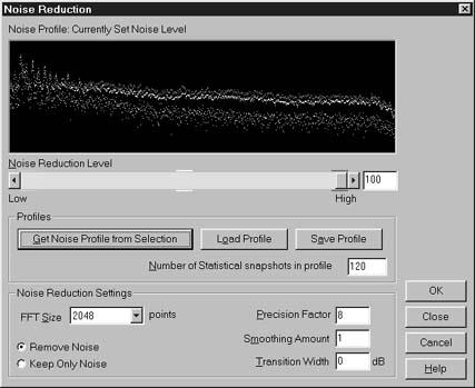 Cum să eliminați zgomotul - articole despre sunet, articole audio
