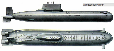 Cum este submarinul nuclear - știința goală