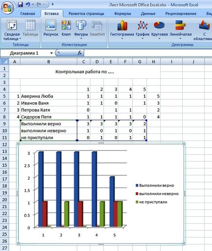 Cum se creează o ierarhie în Excel