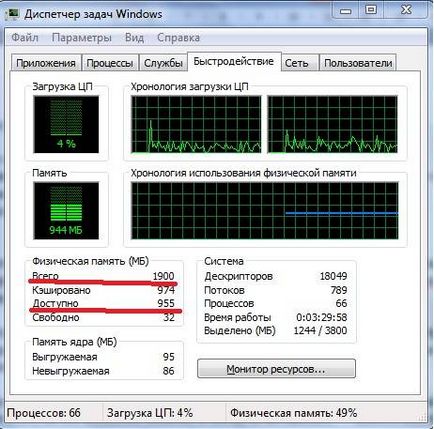 Cum se vindecă frânarea pe computer, un computer pentru începători, un computer pentru începători