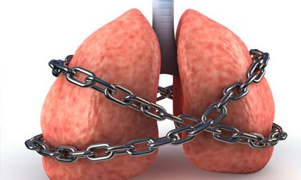 Як виникає бронхіальна астма захворювання