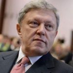 Candidații pentru președinția în Rusia 2018 lista de candidați, posibili candidați pentru postul de șef al Rusiei,