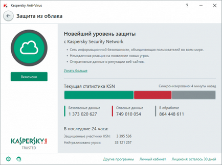 Kaspersky антивирусен 2016 (пробна версия за 90 дни)