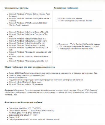 Kaspersky internet de securitate 2012 en cbemod multimod