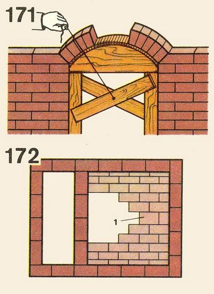 Zidărie de arcuri și arcuri de cuptoare și seminee, cartea de referință, sisteme de inginerie