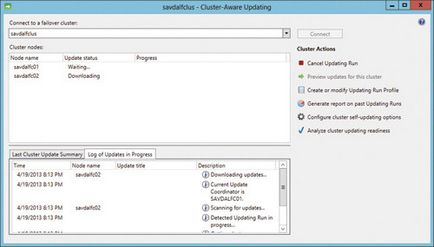 Actualizarea clusterului în mediul Windows Server 2012, windows it pro