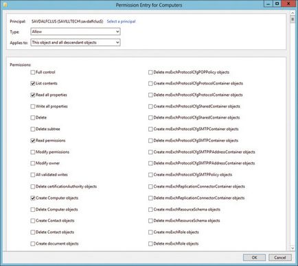 Actualizarea clusterului în mediul Windows Server 2012, windows it pro