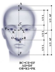 Клініка «ідеал», все казки Ельфік