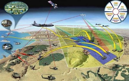 Коли почнеться третя світова війна, news nsk