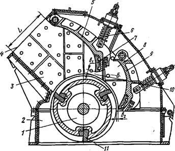 Proiectare de concasoare rotative