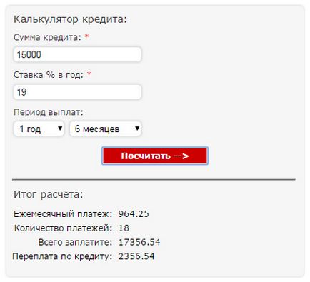 Calculator de credite on-line pentru site-ul dvs., site de afaceri al lui Pavlo Makarov