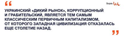 Криза українського капіталізму