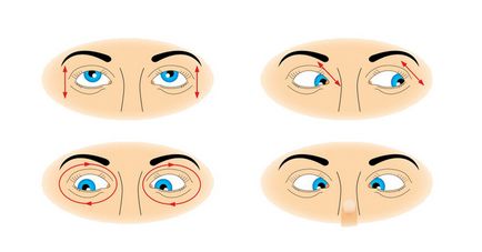 Лікувальна гімнастика при невриті лицьового нерва