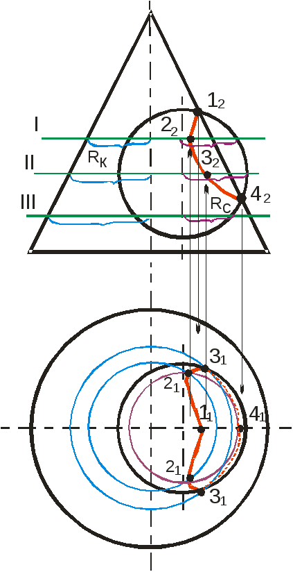 Prelegere № 6 arh