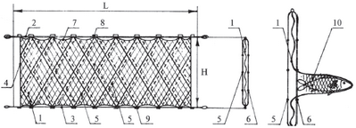 Carp halászhálók